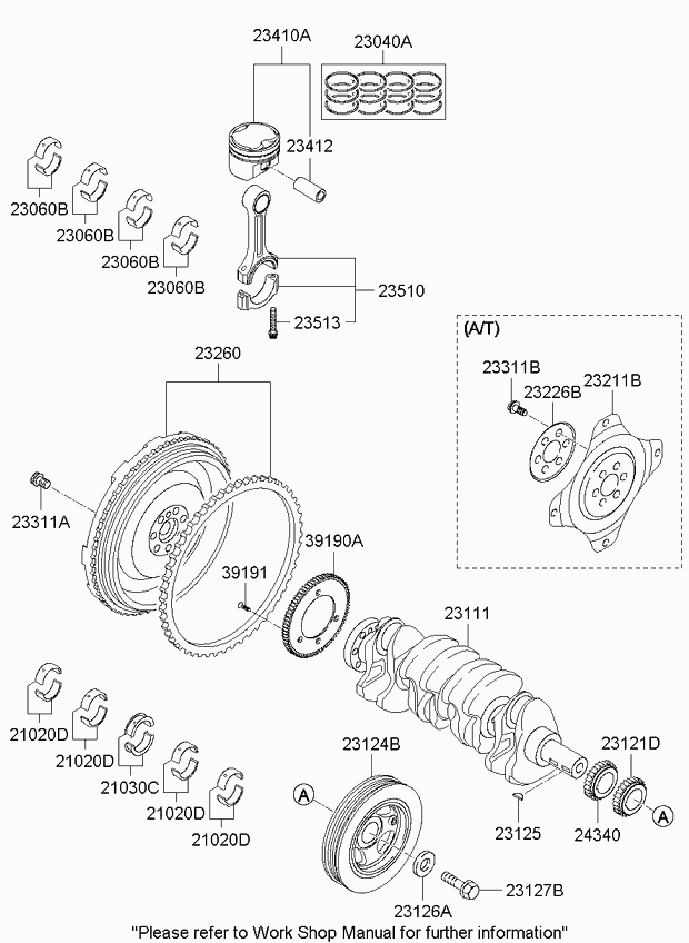 Вкладыши шатунные для Киа Соренто 2009-2012
