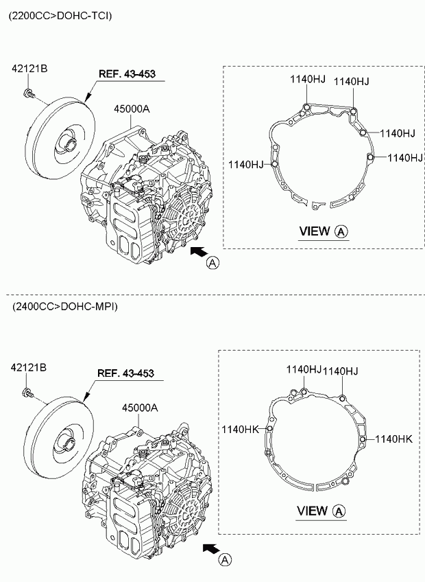 АКПП для Киа Соренто 2009-2012
