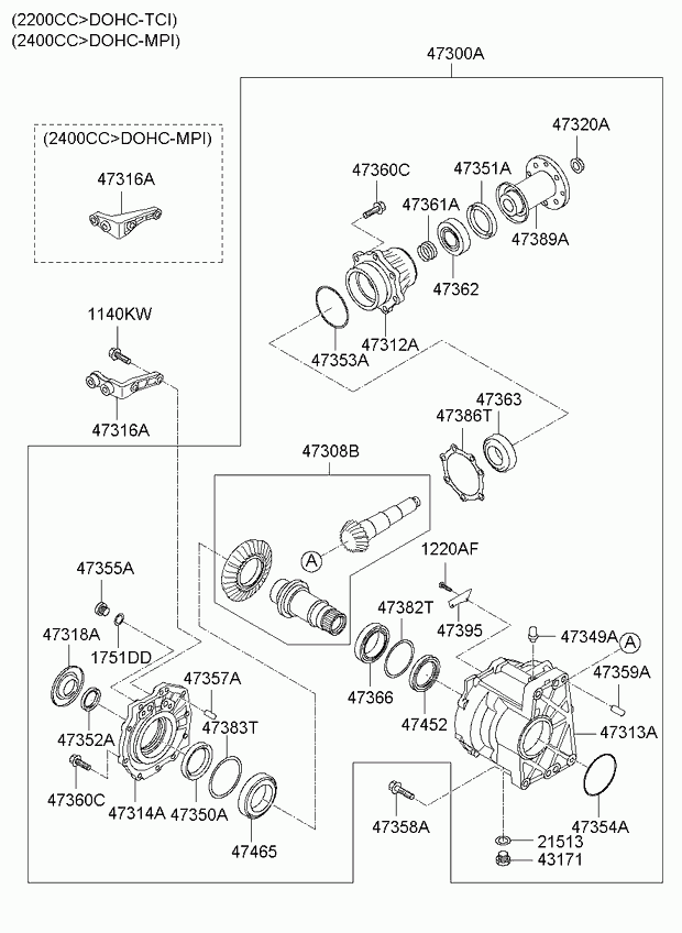 Раздаточная коробка в сборе для Киа Соренто 2009-2012