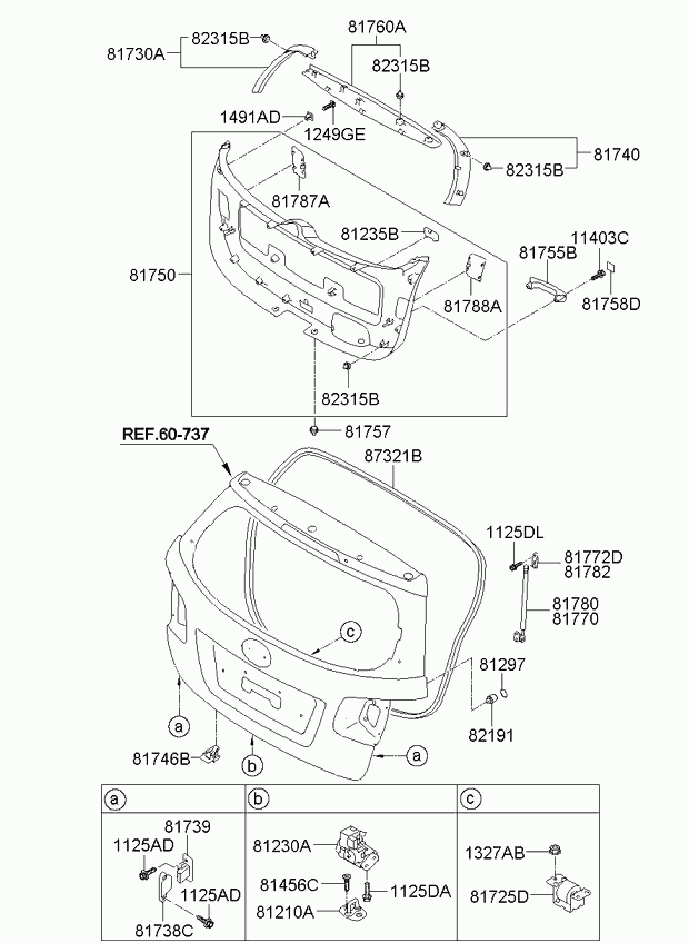 Замок багажника для Киа Соренто 2009-2012