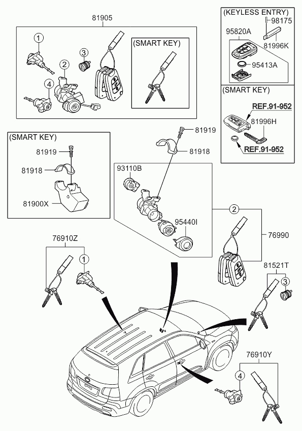 Набор ключей для Киа Соренто 2009-2012