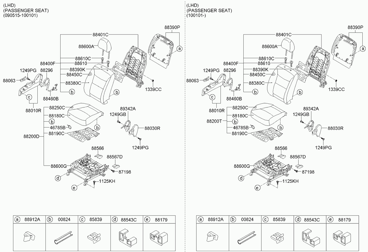 Подушка переднего сиденья пассажира для Киа Соренто 2009-2012