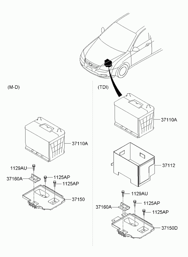 Аккумулятор для Киа Церато 2006-2009
