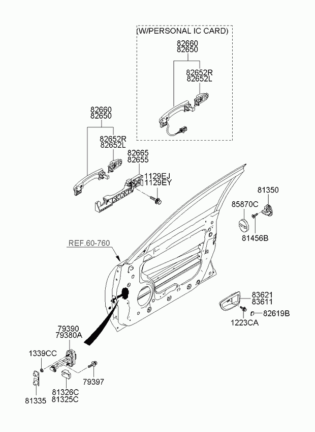 Ручка передней двери для Киа Опирус 2006-2011