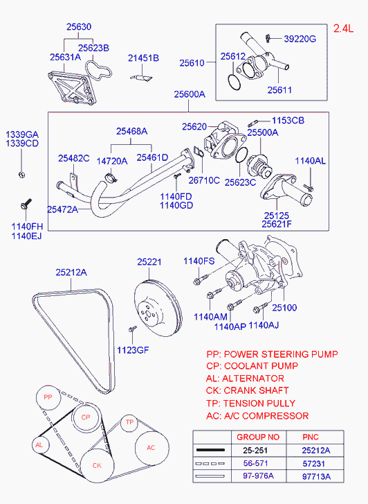Термостат для Хендай H1 Старекс 2004-2007