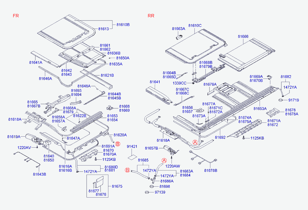 Люк на крышу для Хендай H1 Старекс 2004-2007