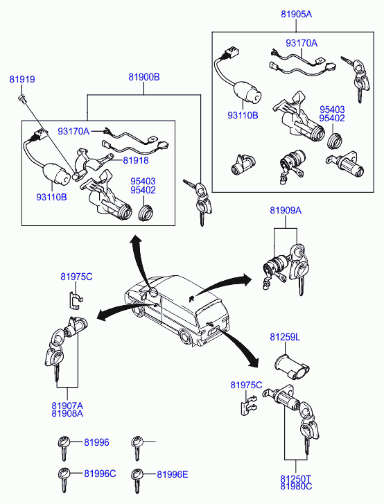 Набор ключей для Хендай H1 Старекс 2004-2007