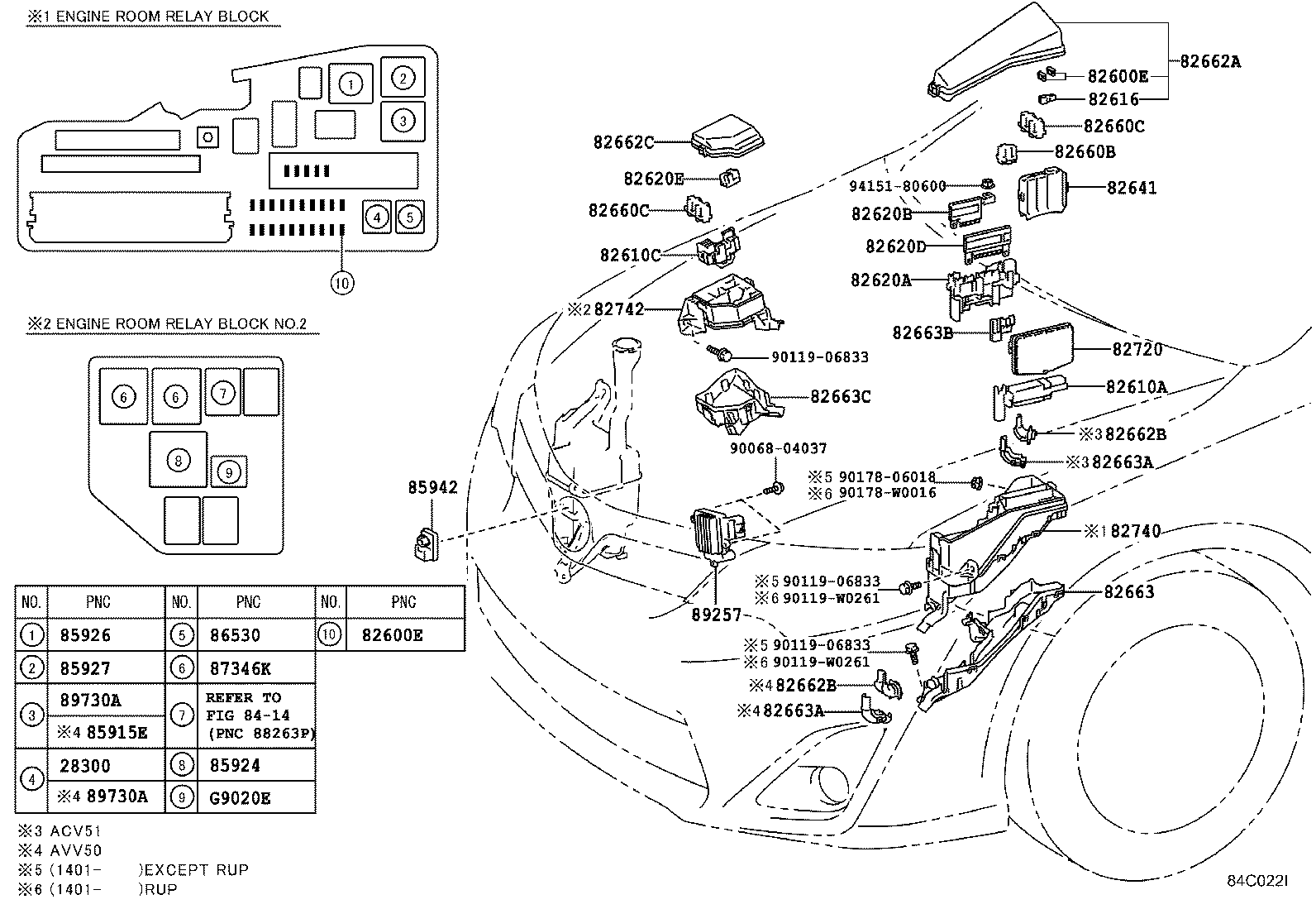 Блок предохранителей для Тойота Камри 2011-2014
