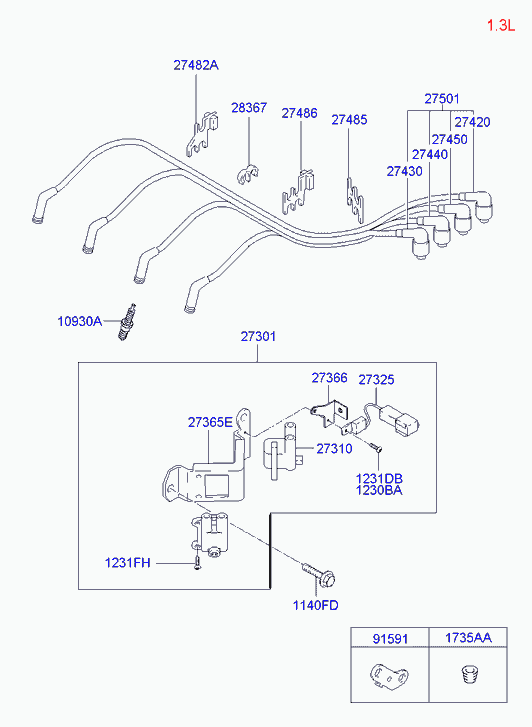 Свечи зажигания для Хендай Гетц 2005-2011