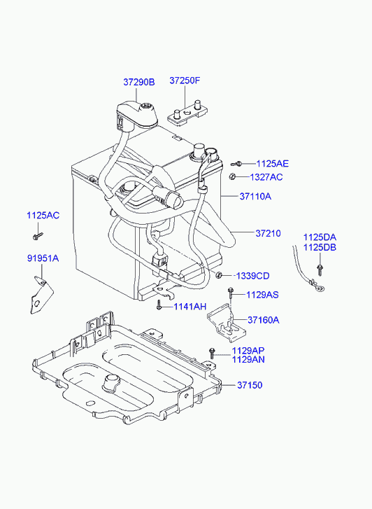 Аккумулятор для Хендай Гетц 2005-2011