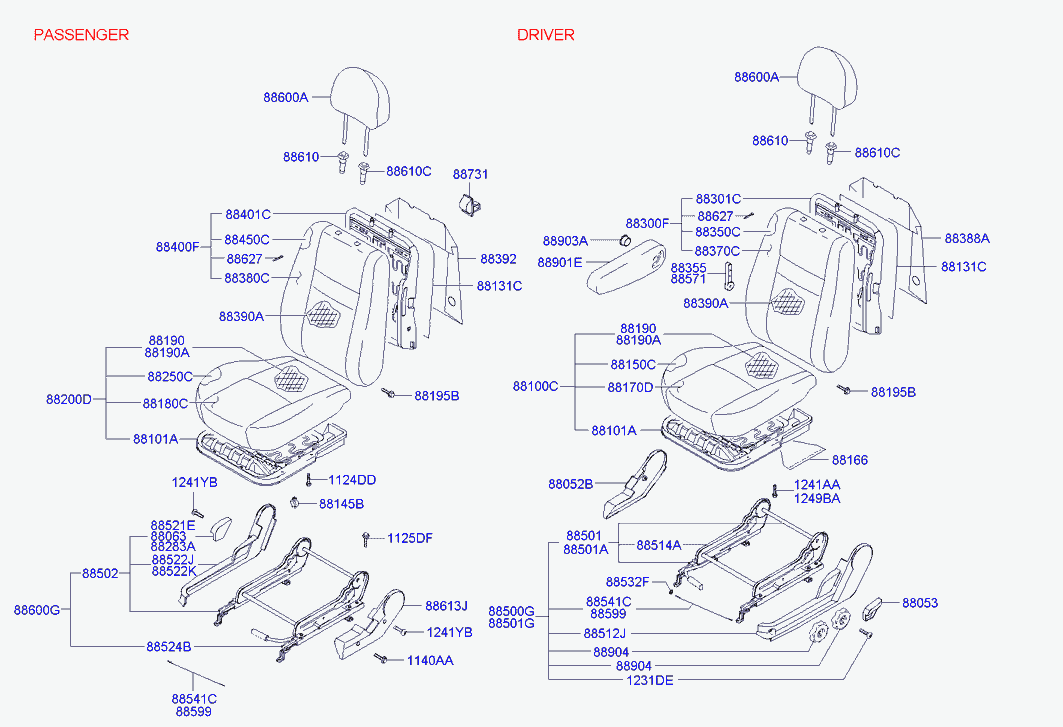 Подушка переднего сиденья пассажира для Хендай Гетц 2005-2011 