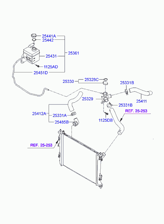 Бачок расширительный для Хендай i20 2008-2012
