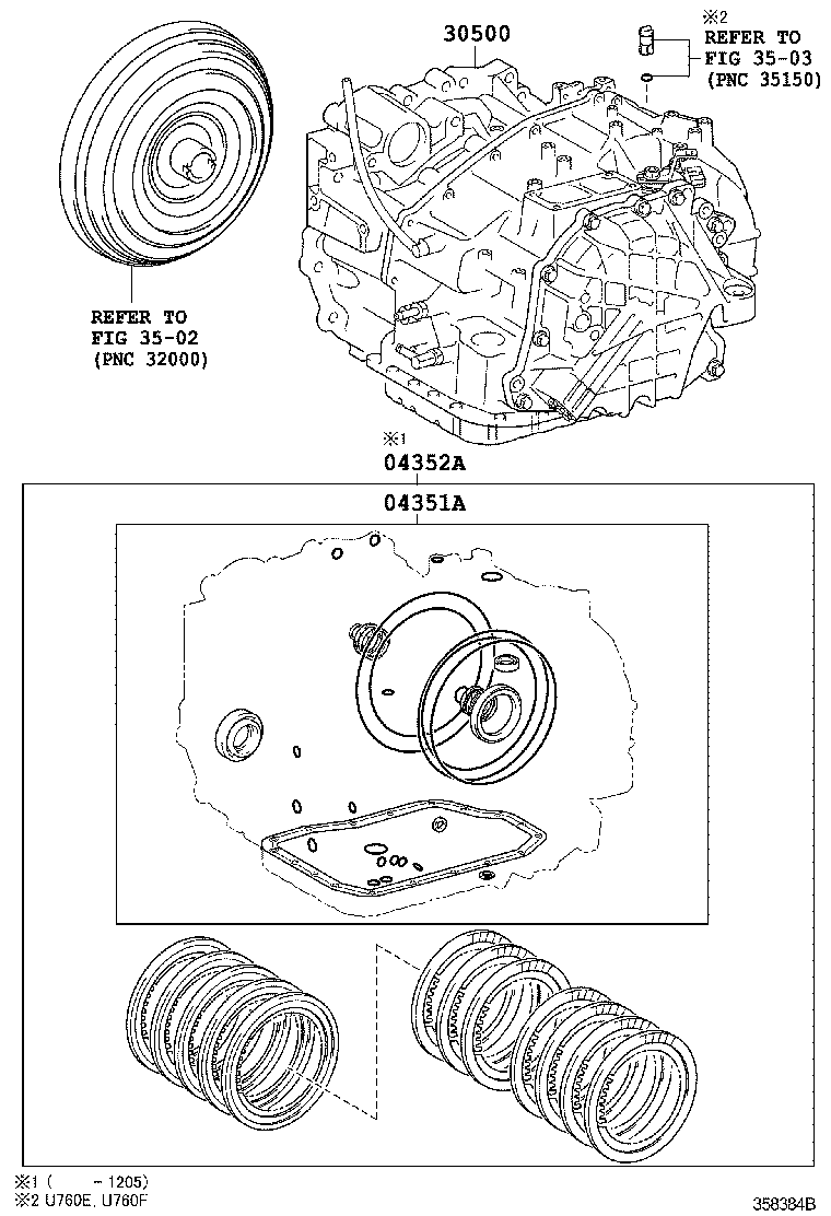 АКПП для Тойота Венза 2008-2012