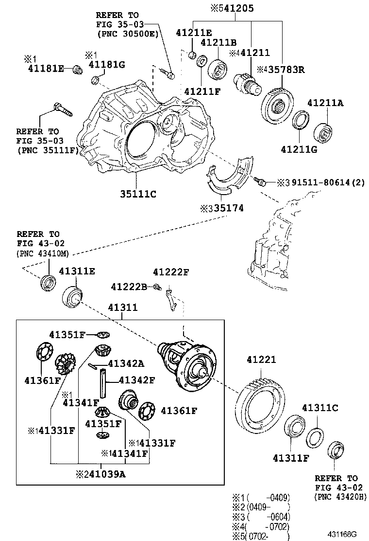 Редуктор передний для Тойота Авенсис 2006-2009