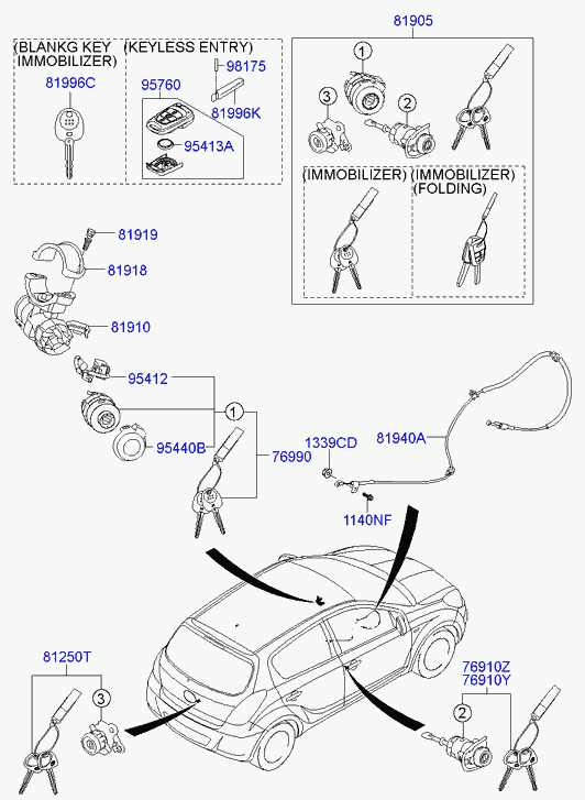 Набор ключей для Хендай i20 2008-2012
