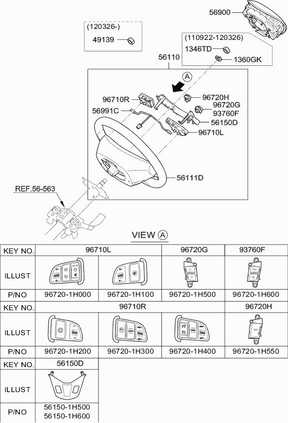 Руль для Киа Сид 2006-2010