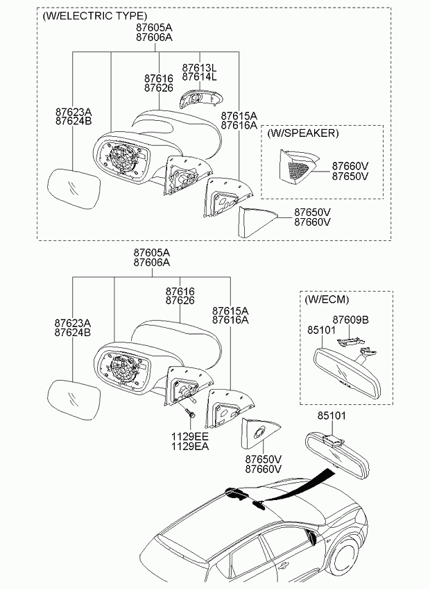 Зеркало боковое левое для Киа Сид 2006-2010