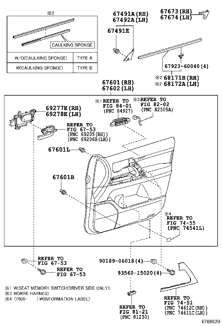 Панель отделки передней правой двери для Тойота Ленд Крузер 2007-2012