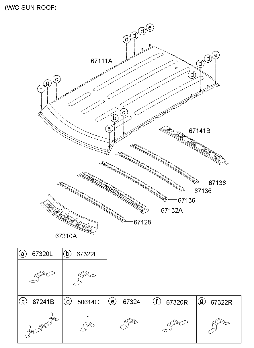 Крыша для Киа Соул 2008-2011