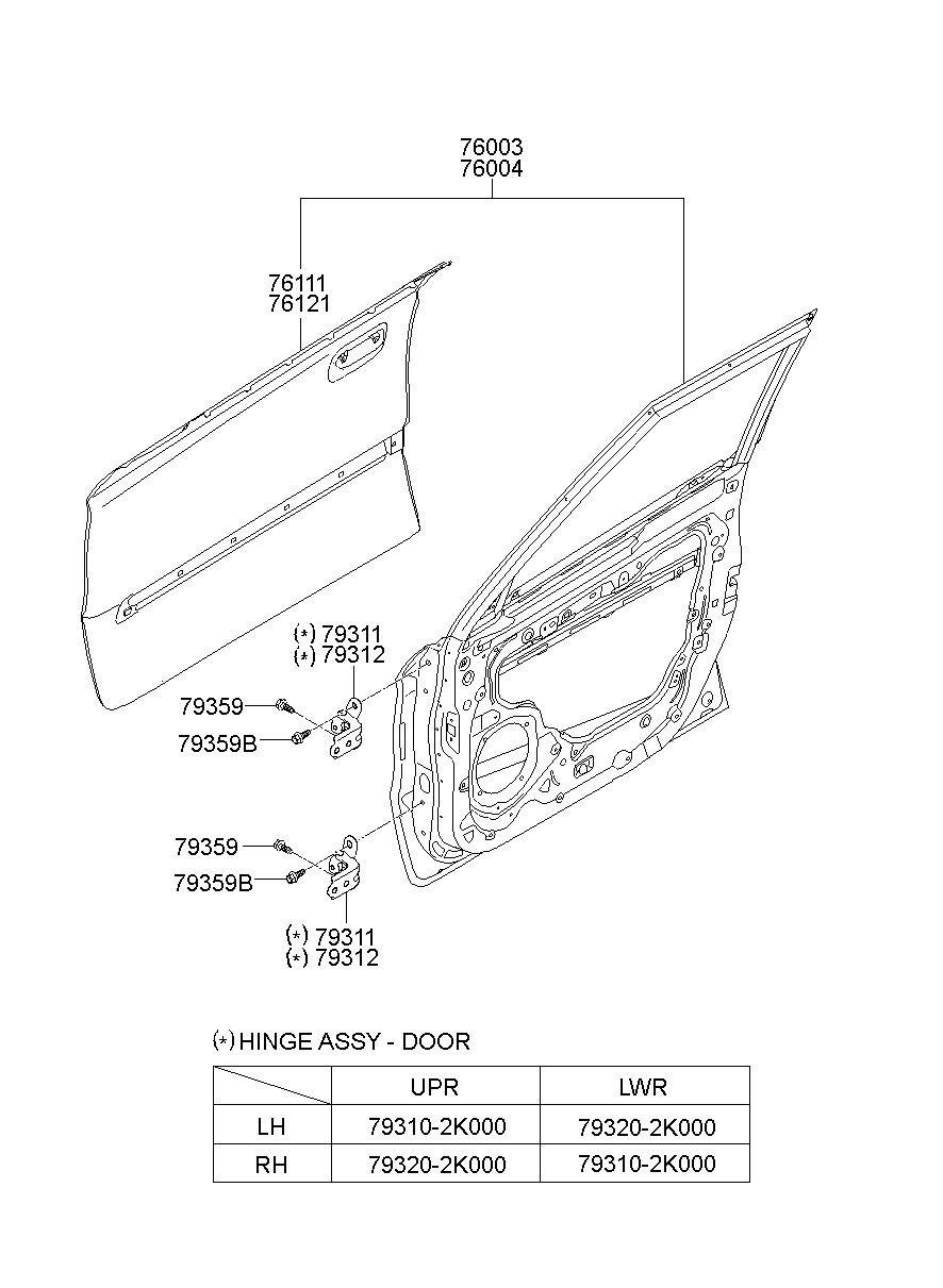 Дверь передняя правая для Киа Соул 2008-2011
