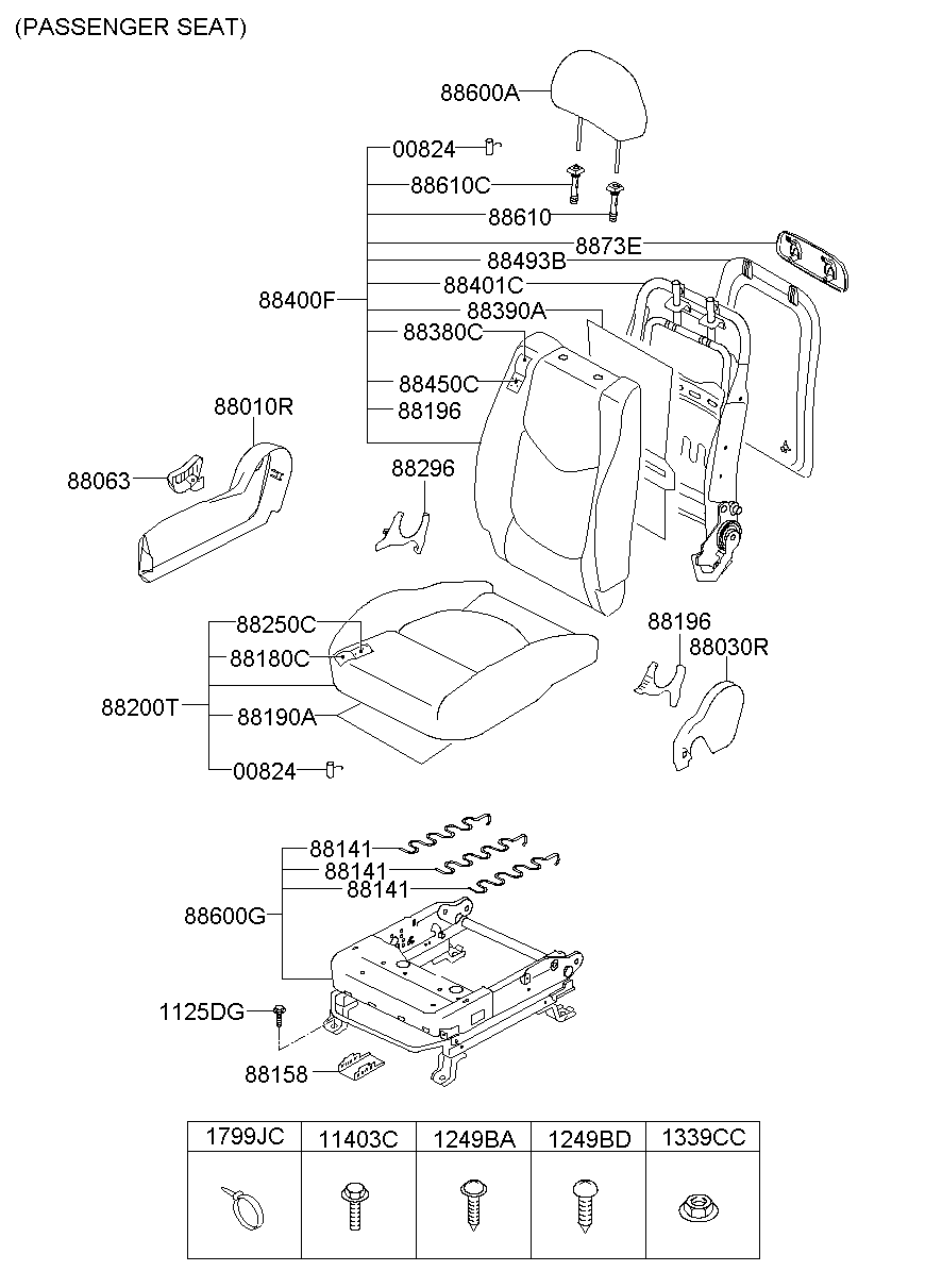 Подушка переднего сиденья пассажира для Киа Соул 2008-2011 