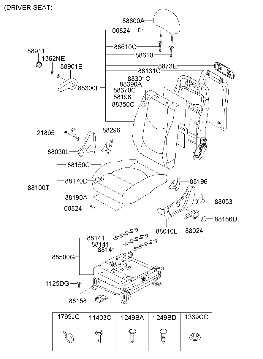 Спинка сиденья водителя для Киа Соул 2008-2011