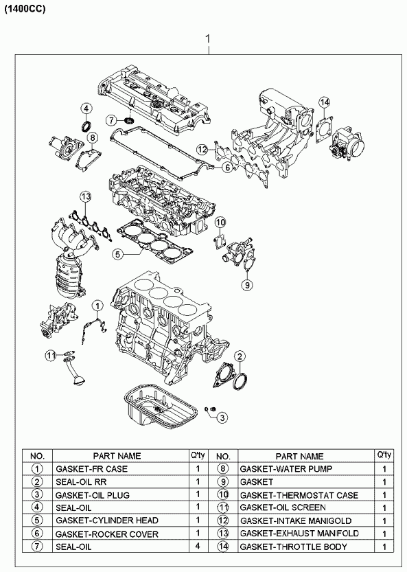 Комплект прокладок для двигателя для Киа Рио 2005-2009