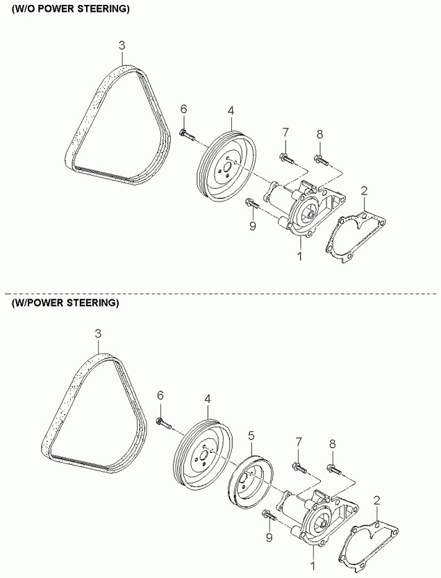 Помпа водяная для Киа Рио 2005-2009