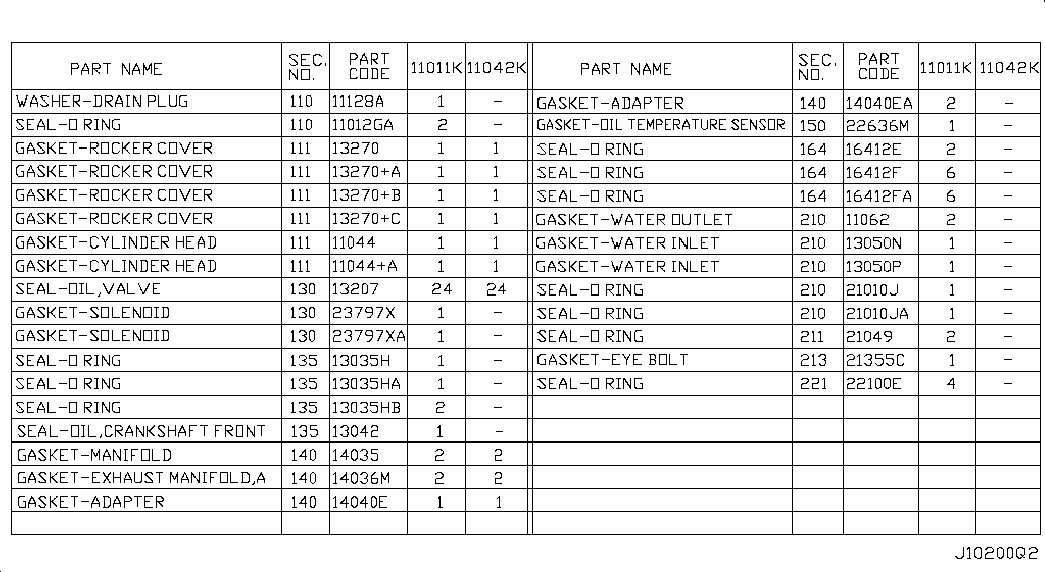 Комплект прокладок для двигателя для Ниссан Теана 2008-2011