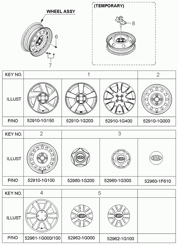 Диск литой для Киа Рио 2005-2009