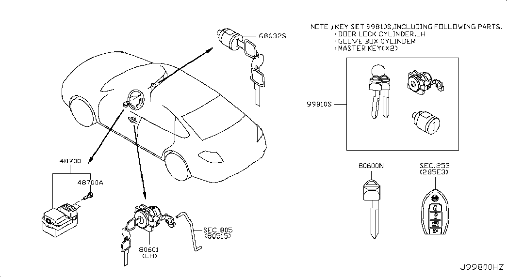 Комплект ключей для Ниссан Теана 2008-2011