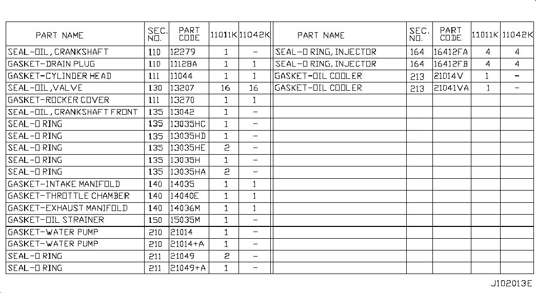 Комплект прокладок для двигателя для Ниссан Теана 2014-2018