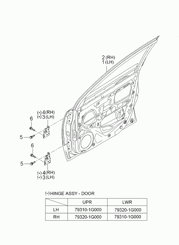 Дверь передняя правая для Киа Рио 2005-2009