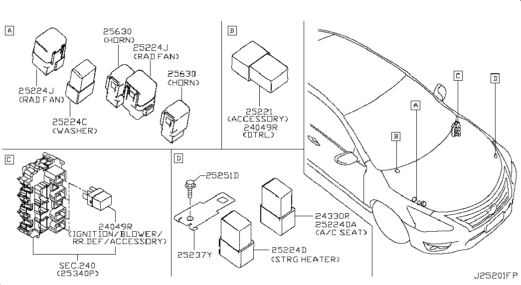 Блок предохранителей для Ниссан Теана 2014-2018