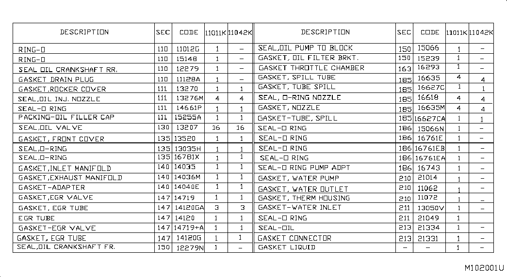 Комплект прокладок для двигателя для Ниссан Патфайндер 2010-2014