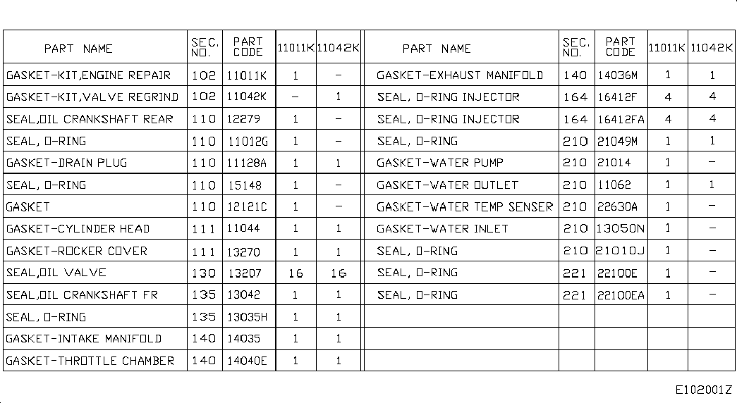 Комплект прокладок для двигателя для Ниссан Кашкай 2010-2013