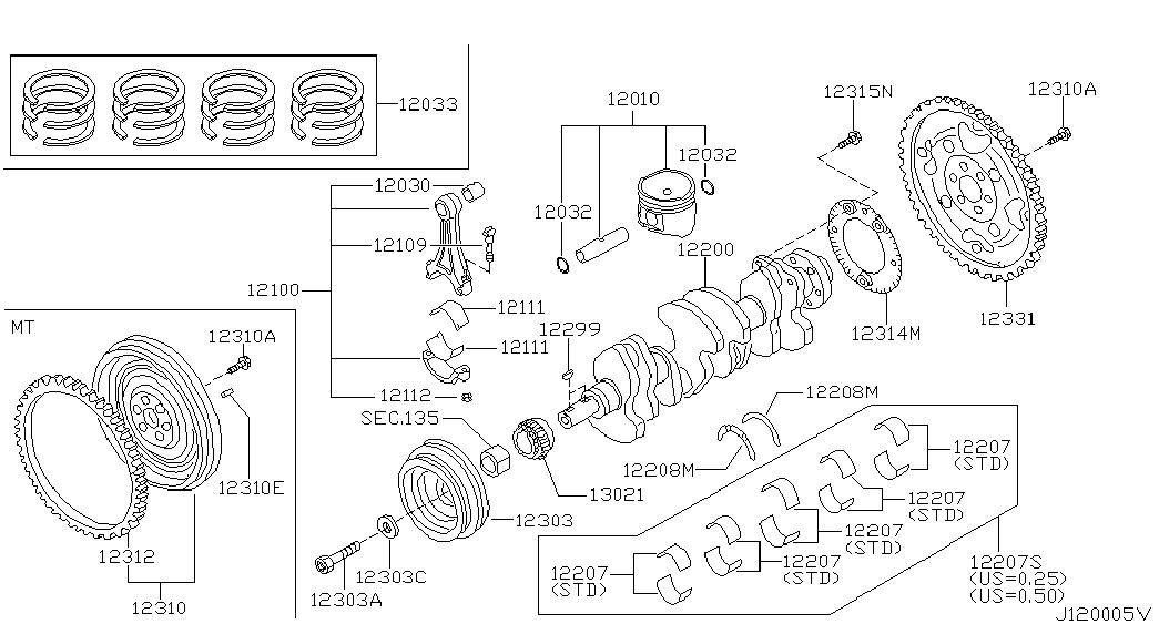 Вкладыши шатунные для Ниссан Альмира 2000-2003
