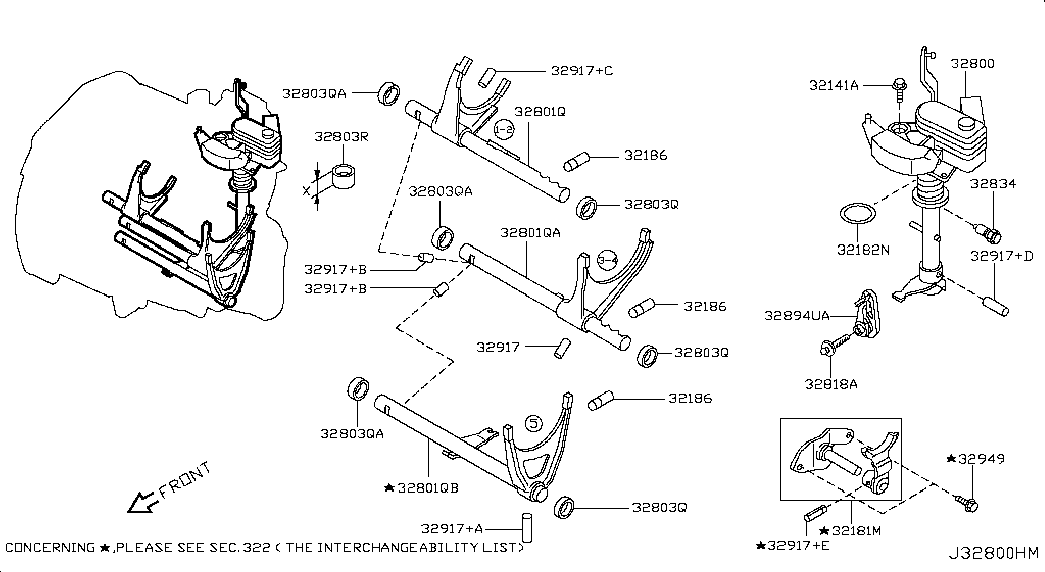 Актуатор АКПП для Ниссан Ноут 2005-2009