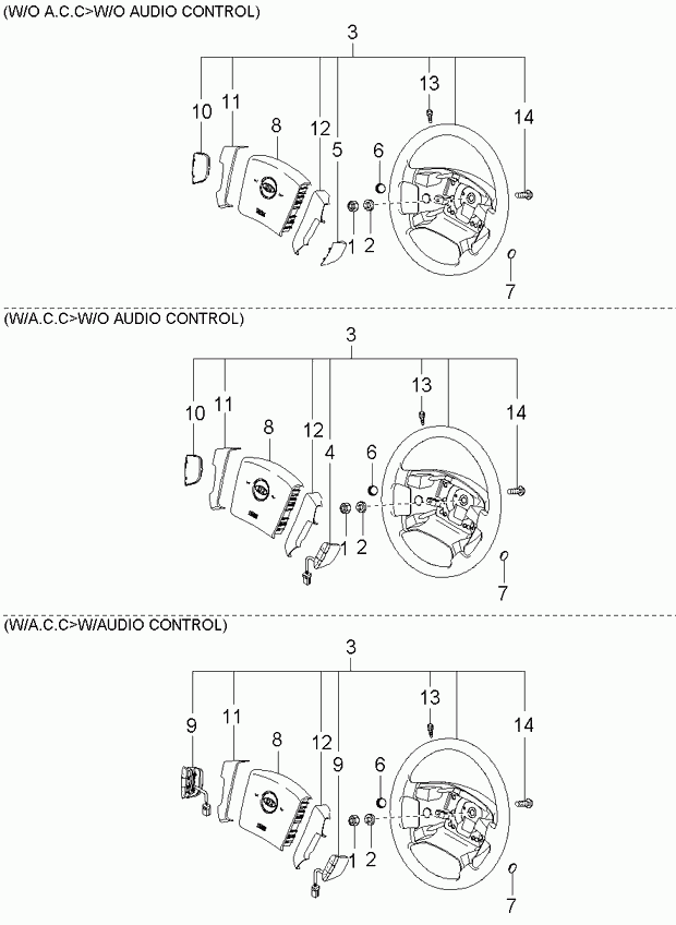 Руль для Киа Соренто 2002-2006