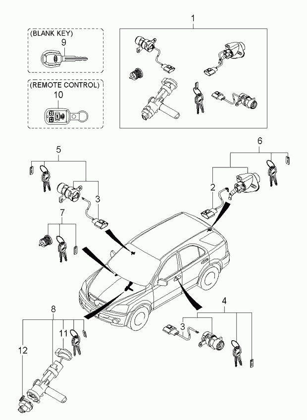 Набор ключей для Киа Соренто 2002-2006