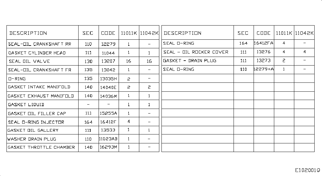 Комплект прокладок для двигателя для Ниссан Ноут 2009-2013