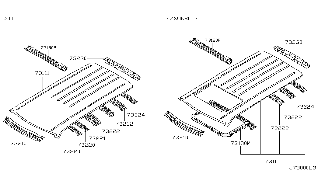 Крыша для Ниссан Патрол 2004-2018