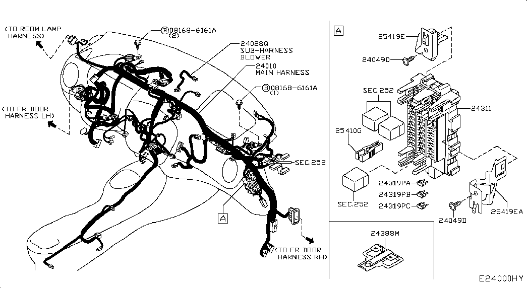 Блок предохранителей для Nissan Juke 2014-2018