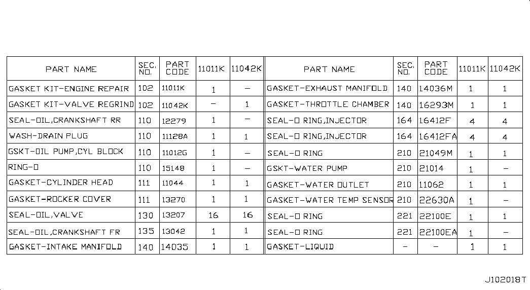 Комплект прокладок для двигателя для Ниссан Сентра 2012-2017