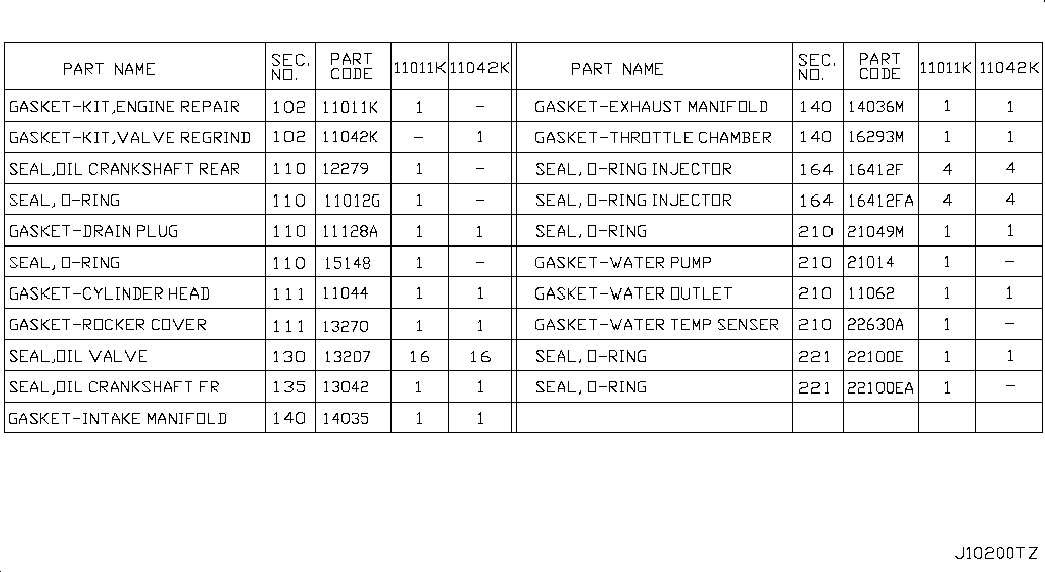 Комплект прокладок для двигателя для Ниссан Тиида 2004-2012