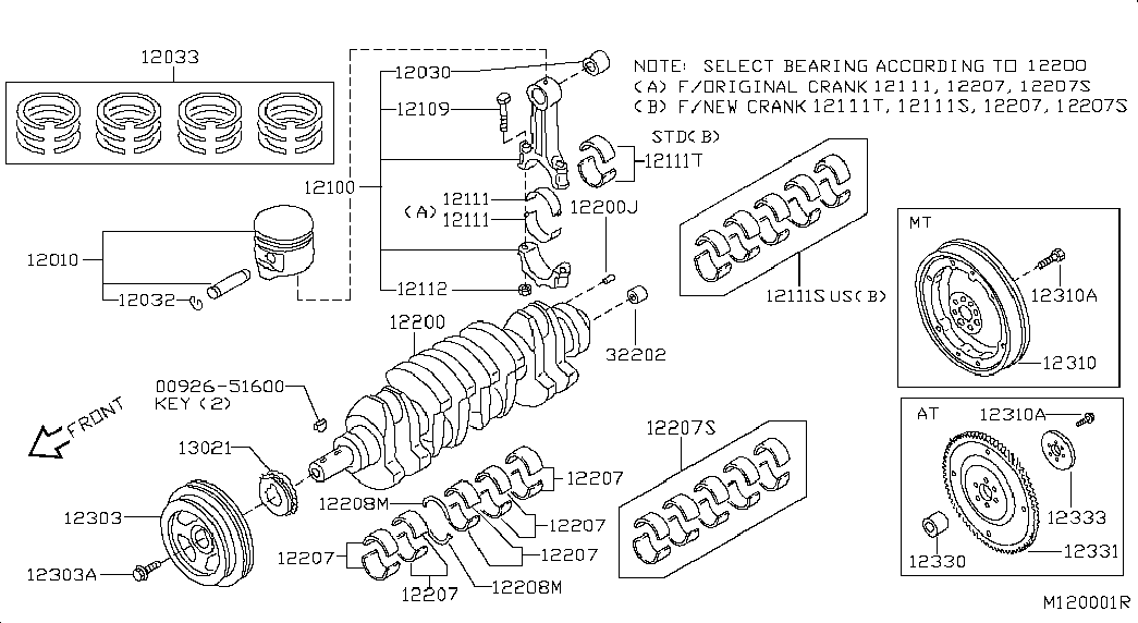 Комплект колец поршневых для Ниссан Навара 2004-2010