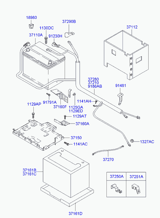 Аккумулятор для Хендай Траджет 2004-2008