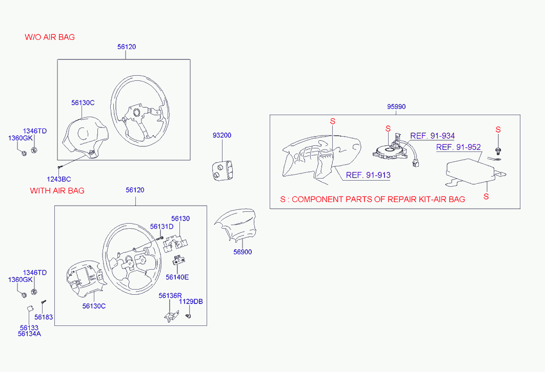 Подушка безопасности водителя для Хендай Траджет 2004-2008