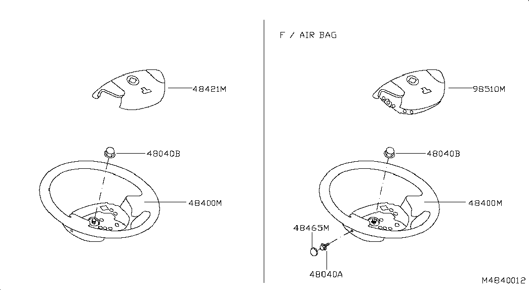 Подушка безопасности водителя для Ниссан Кабстар 2007-2012