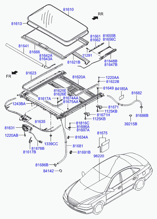 Люк на крышу для Хендай Грандер 2005-2009